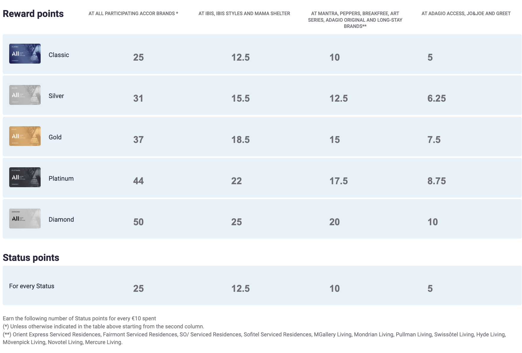 Screenshot 2024-01-11 at 10.14.06 am.png