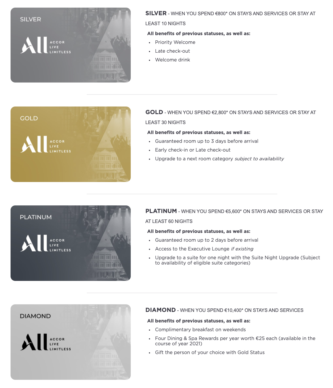 Where can I use the ALL Accor Live Limitless membership benefits